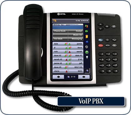 Advantages of VoIP in Honolulu