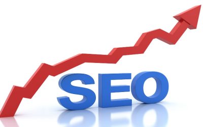 Benefits of SEO Services in Minneapolis