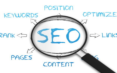 Unlocking Business Growth: The Impact of SEO Service Riverview FL